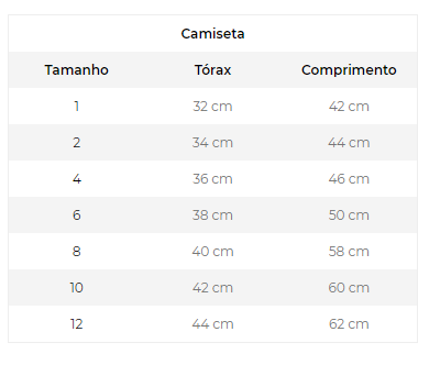 Tabela de Medidas