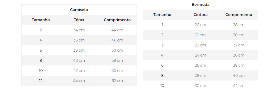 Tabela de Medidas