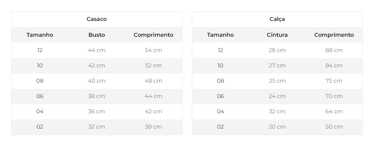 Tabela de Medidas
